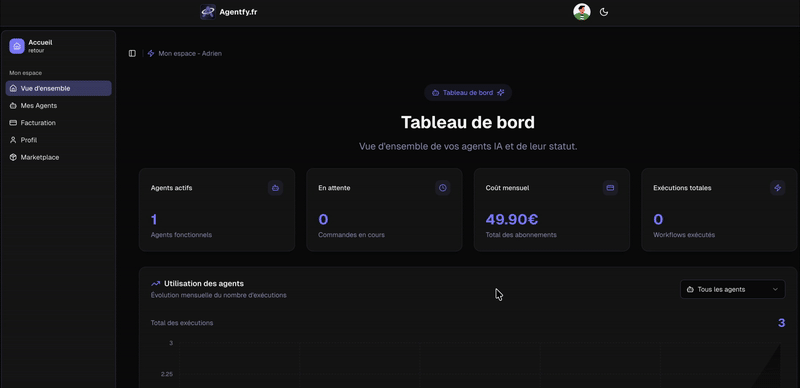 Marketplace d'agents IA