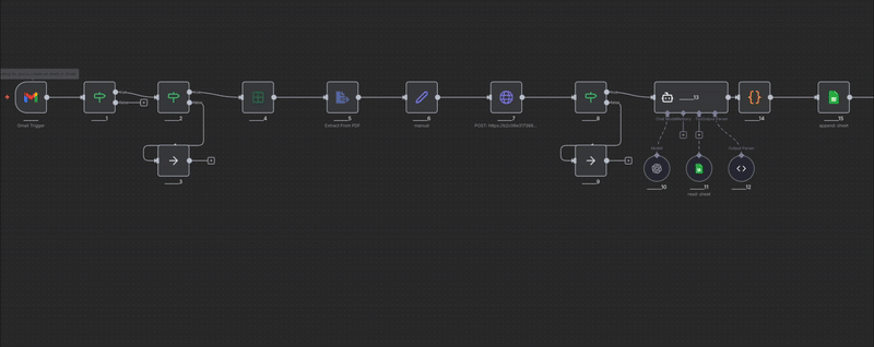 Marketplace d'agents IA